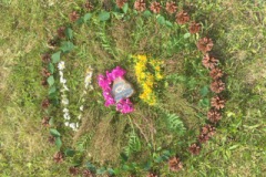 #heißer Kreis
