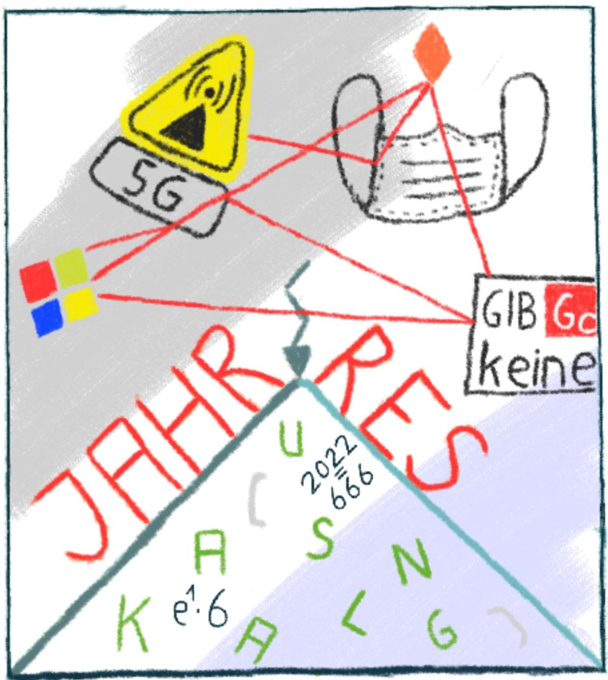 JahR/Resausklang